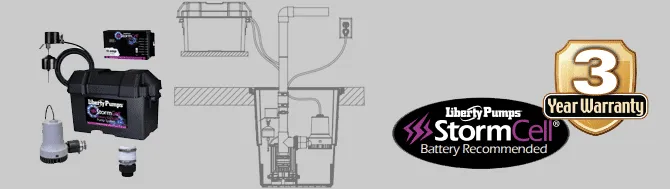 liberty-pumps-stormcell-battery